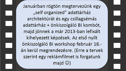 BI projekt évértékelő diák