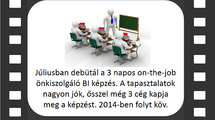 BI projekt évértékelő diák