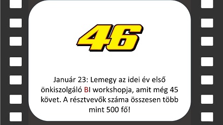 BI projekt évértékelő diák