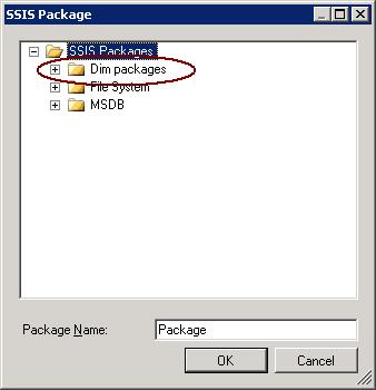 organizing SSIS packages in file system