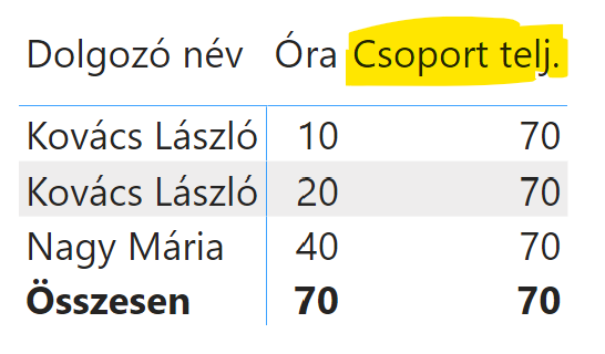 A screenshot of a computerDescription automatically generated with medium confidence