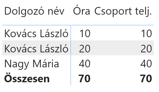 A screenshot of a computerDescription automatically generated with low confidence